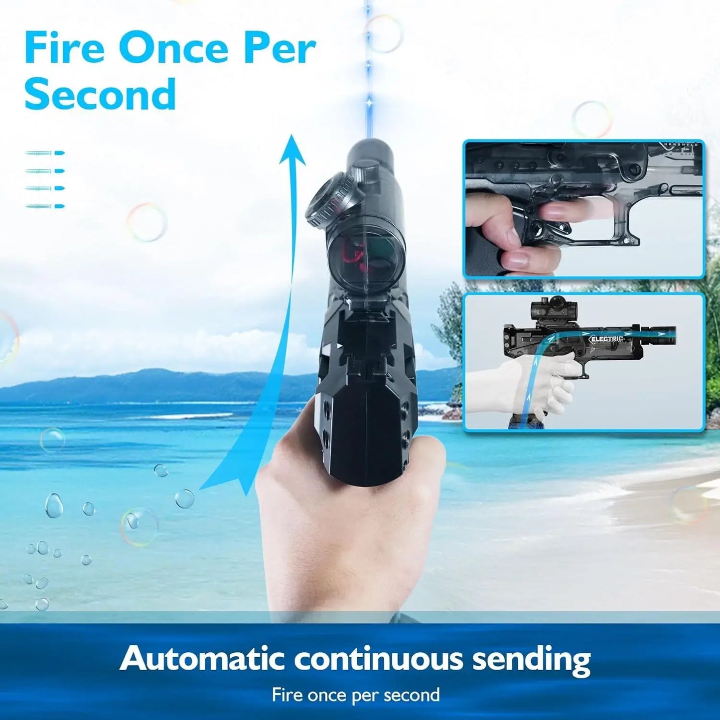 HydroBlaze X – Pistola de Agua LED de Alto Poder